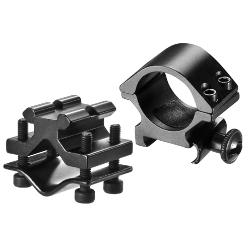 Shotgun Ring Mount